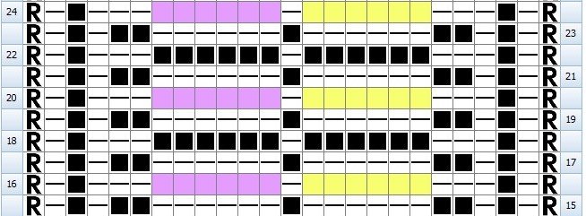 Blog-Inhaltsbild für 'Kostenlose Strickanleitung Stirnband "Warm Verzopft"'